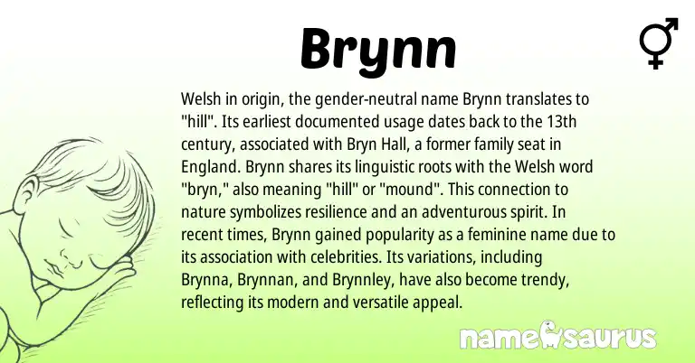 Infographic about Brynn name meaning, Brynn is a name from Welsh, England origin(s).