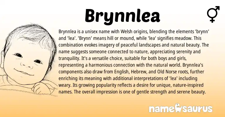 Infographic about Brynnlea name meaning, Brynnlea is a name from Welsh origin(s).