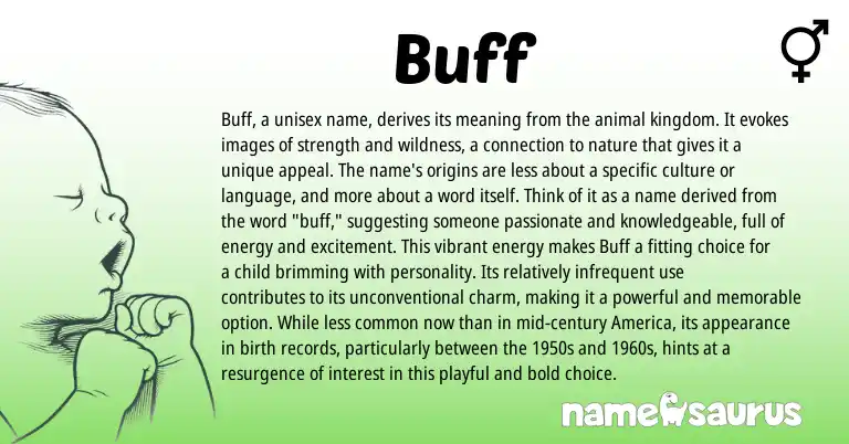Infographic about Buff name meaning, Buff is a name from English origin(s).