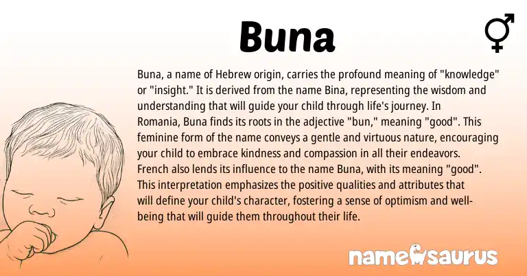 Infographic about Buna name meaning, Buna is a name from French, Hebrew origin(s).