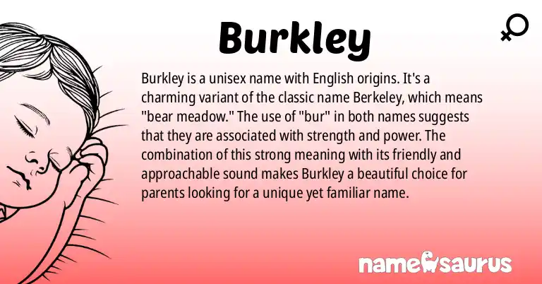 Infographic about Burkley name meaning, Burkley is a name from English origin(s).