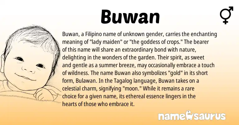 Infographic about Buwan name meaning, Buwan is a name from Filipino, Tagalog origin(s).