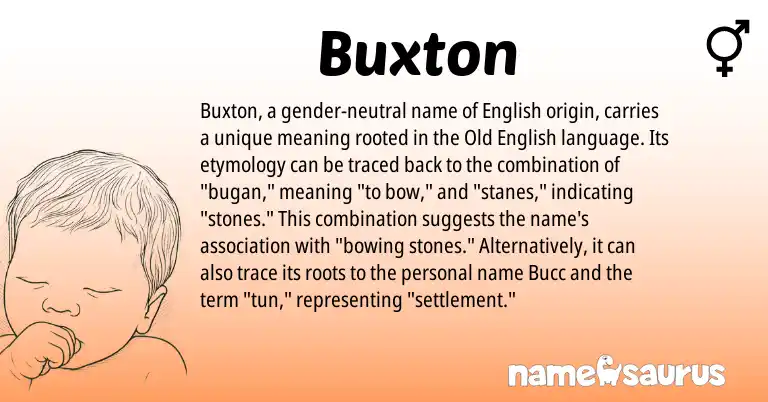 Infographic about Buxton name meaning, Buxton is a name from Old English, English origin(s).
