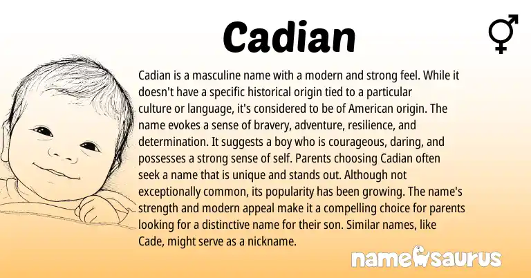 Infographic about Cadian name meaning, Cadian is a name from Other origin(s).