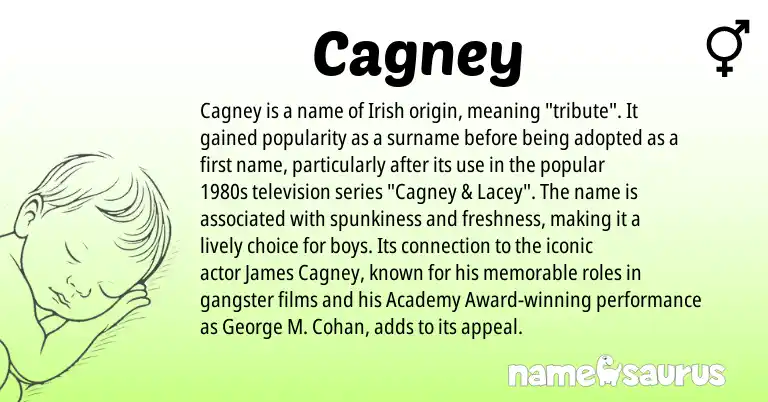 Infographic about Cagney name meaning, Cagney is a name from Irish origin(s).