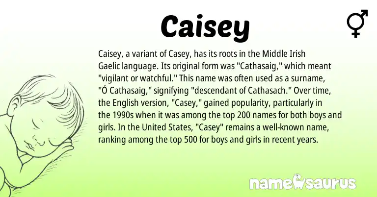 Infographic about Caisey name meaning, Caisey is a name from Irish, English, Gaelic, United States origin(s).