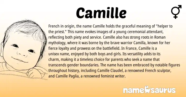 Infographic about Camille name meaning, Camille is a name from French, Roman origin(s).