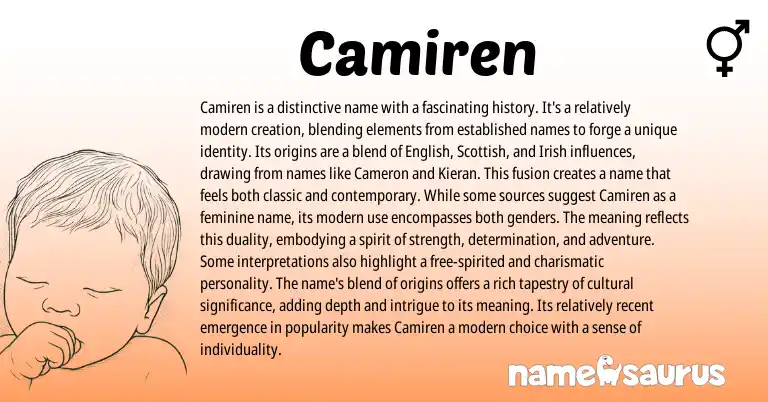Infographic about Camiren name meaning, Camiren is a name from English origin(s).