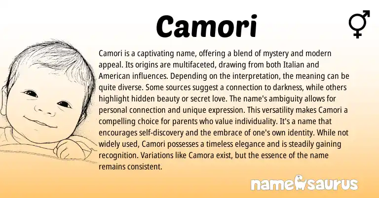 Infographic about Camori name meaning, Camori is a name from Italian, English origin(s).