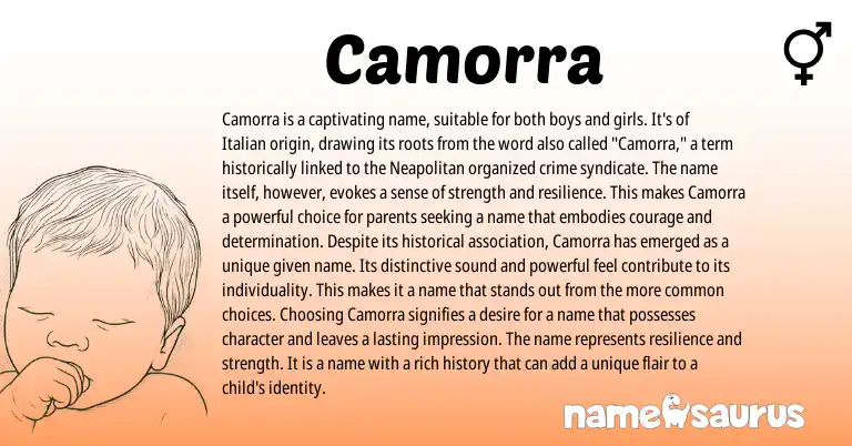 Infographic about Camorra name meaning, Camorra is a name from Italian origin(s).