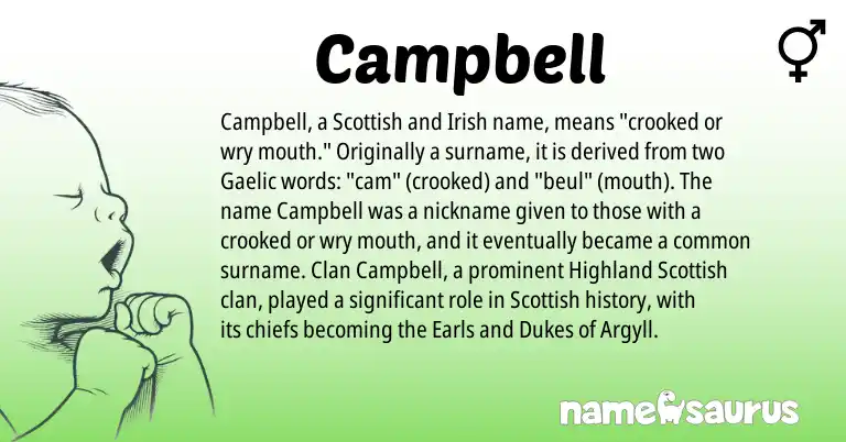 Infographic about Campbell name meaning, Campbell is a name from Irish, Gaelic, Scottish origin(s).