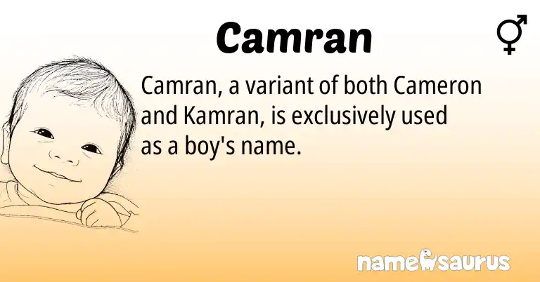 Infographic about Camran name meaning, Camran is a name from N/A origin(s).