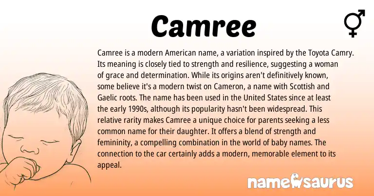 Infographic about Camree name meaning, Camree is a name from American origin(s).