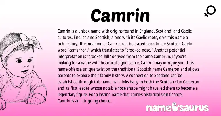 Infographic about Camrin name meaning, Camrin is a name from English, Scottish, Gaelic origin(s).