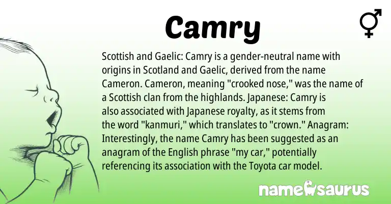 Infographic about Camry name meaning, Camry is a name from English, Gaelic, Scottish, Japanese origin(s).