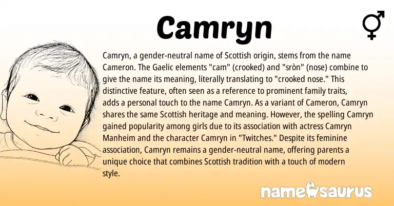 Infographic about Camryn name meaning, Camryn is a name from Gaelic, Scottish origin(s).