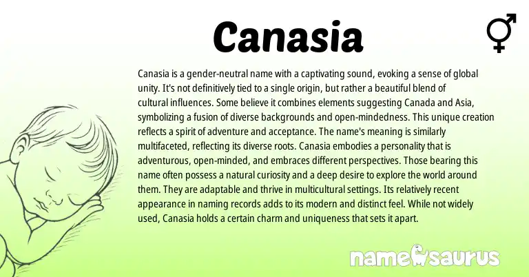 Infographic about Canasia name meaning, Canasia is a name from English origin(s).