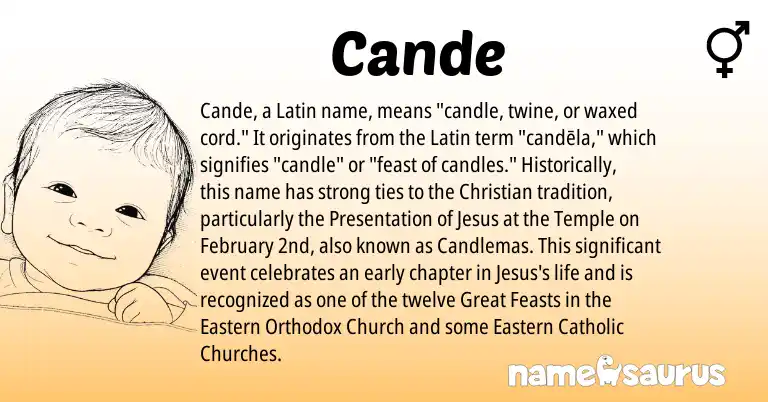 Infographic about Cande name meaning, Cande is a name from Latin origin(s).