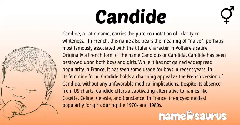 Infographic about Candide name meaning, Candide is a name from French, Latin origin(s).