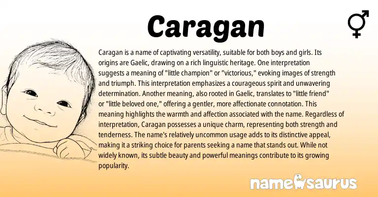Infographic about Caragan name meaning, Caragan is a name from English, Irish origin(s).