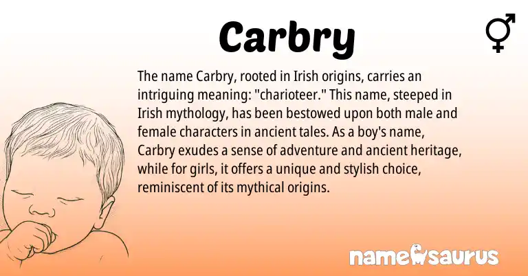 Infographic about Carbry name meaning, Carbry is a name from Irish origin(s).