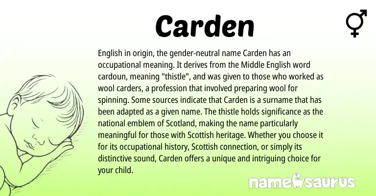 Infographic about Carden name meaning, Carden is a name from Middle English, English, Scottish origin(s).