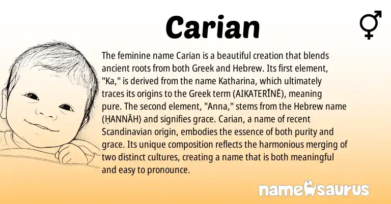Infographic about Carian name meaning, Carian is a name from Scandinavian, Hebrew, Greek origin(s).