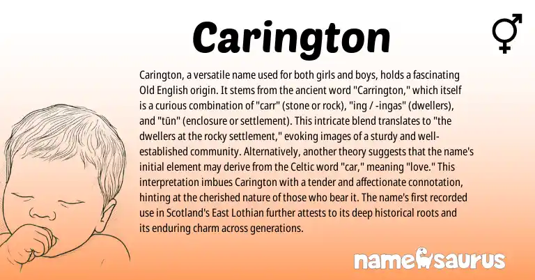Infographic about Carington name meaning, Carington is a name from Old English, Celtic origin(s).