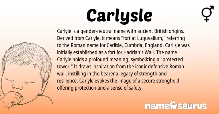 Infographic about Carlysle name meaning, Carlysle is a name from British, Roman, England origin(s).