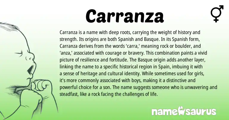 Infographic about Carranza name meaning, Carranza is a name from Basque, Spanish origin(s).