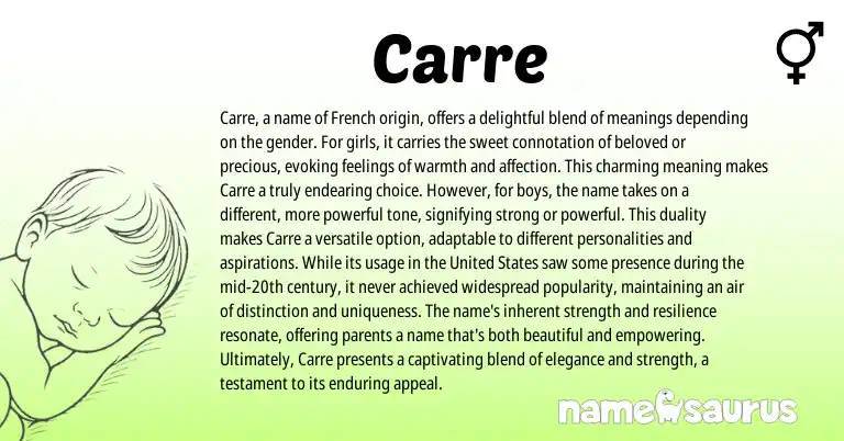 Infographic about Carre name meaning, Carre is a name from French, English origin(s).