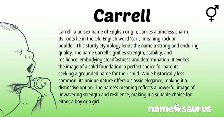 Infographic about Carrell name meaning, Carrell is a name from English origin(s).