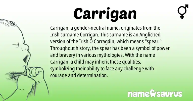 Infographic about Carrigan name meaning, Carrigan is a name from Irish origin(s).