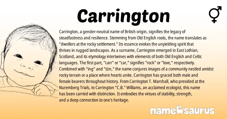 Infographic about Carrington name meaning, Carrington is a name from Old English, British, Celtic origin(s).