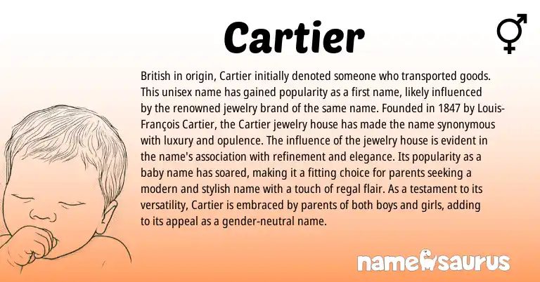 Infographic about Cartier name meaning, Cartier is a name from British origin(s).