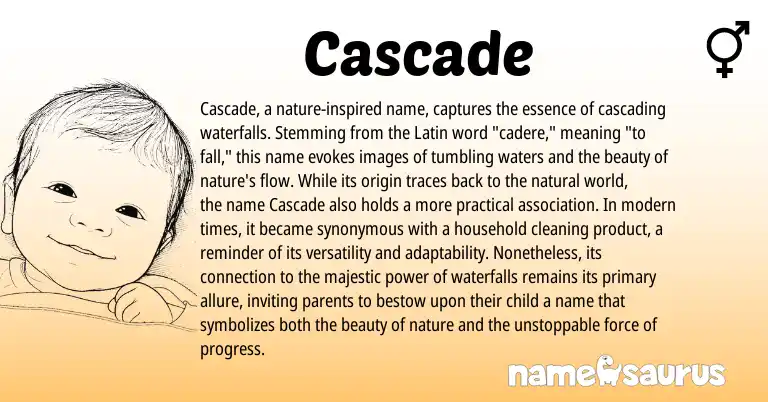 Infographic about Cascade name meaning, Cascade is a name from Latin origin(s).