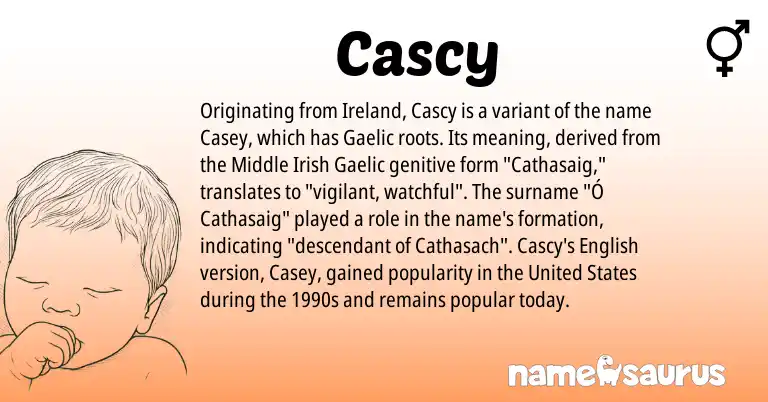 Infographic about Cascy name meaning, Cascy is a name from Irish, United States, English, Ireland, Gaelic origin(s).