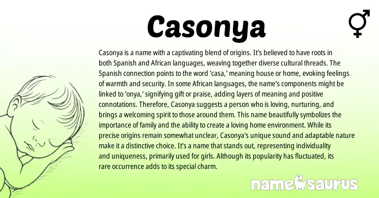 Infographic about Casonya name meaning, Casonya is a name from African, Spanish origin(s).