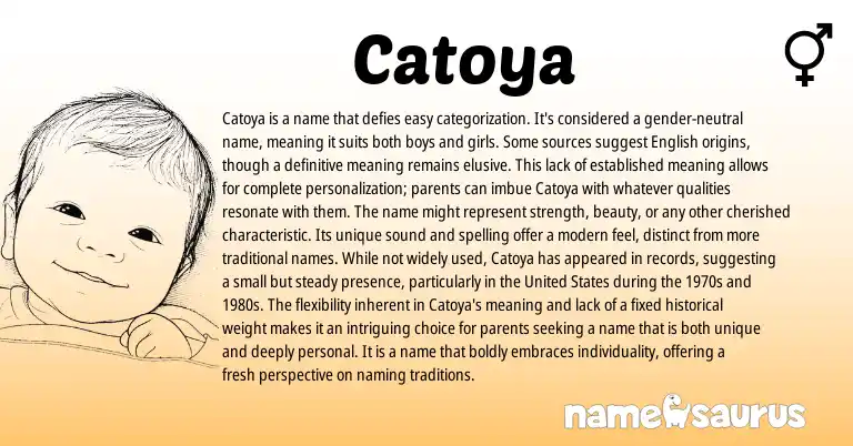 Infographic about Catoya name meaning, Catoya is a name from Other origin(s).
