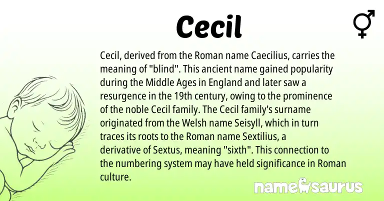 Infographic about Cecil name meaning, Cecil is a name from Welsh, Roman, England origin(s).