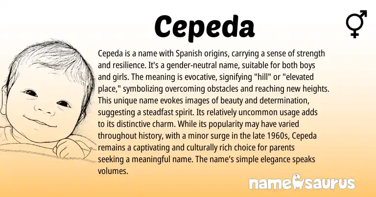 Infographic about Cepeda name meaning, Cepeda is a name from Spanish origin(s).