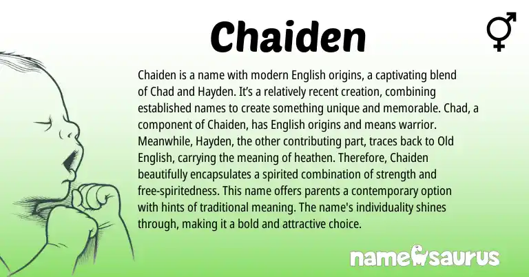 Infographic about Chaiden name meaning, Chaiden is a name from English origin(s).