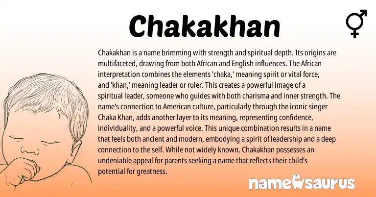 Infographic about Chakakhan name meaning, Chakakhan is a name from African, Indian origin(s).