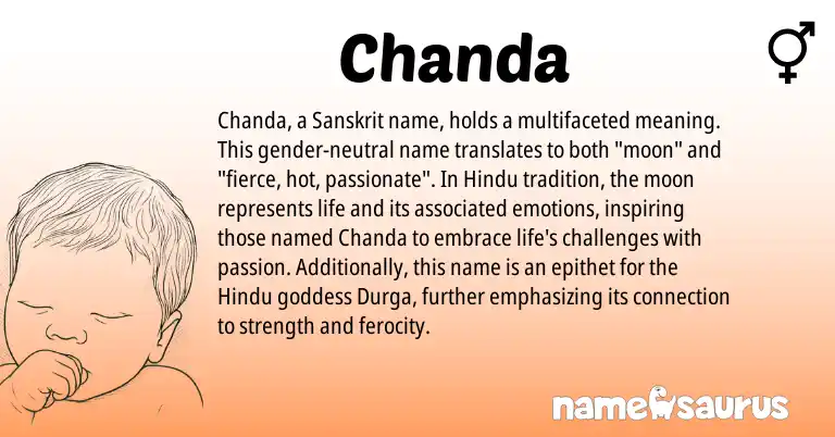 Infographic about Chanda name meaning, Chanda is a name from Sanskrit, Hindu origin(s).