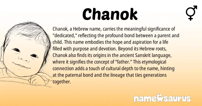 Infographic about Chanok name meaning, Chanok is a name from Sanskrit, Hebrew origin(s).