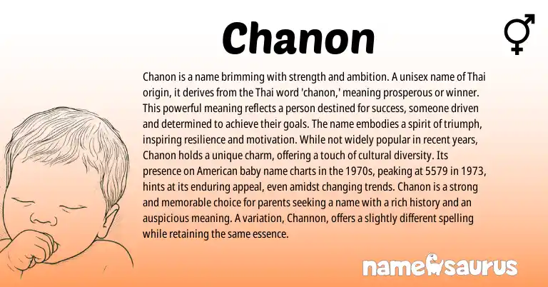 Infographic about Chanon name meaning, Chanon is a name from Thai origin(s).