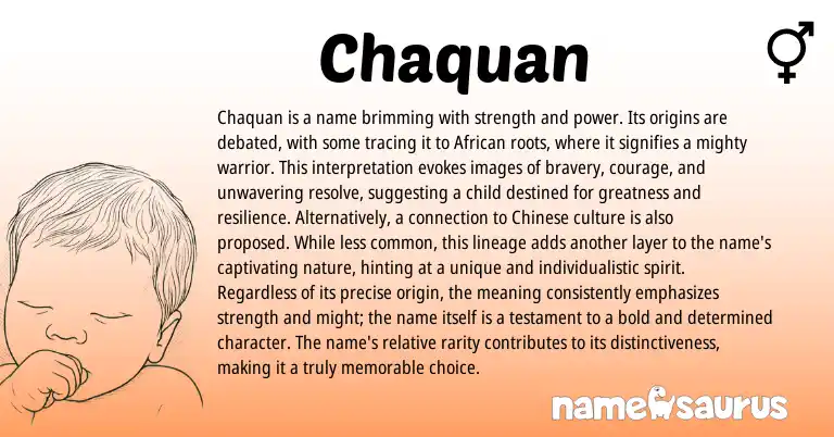 Infographic about Chaquan name meaning, Chaquan is a name from African, American origin(s).