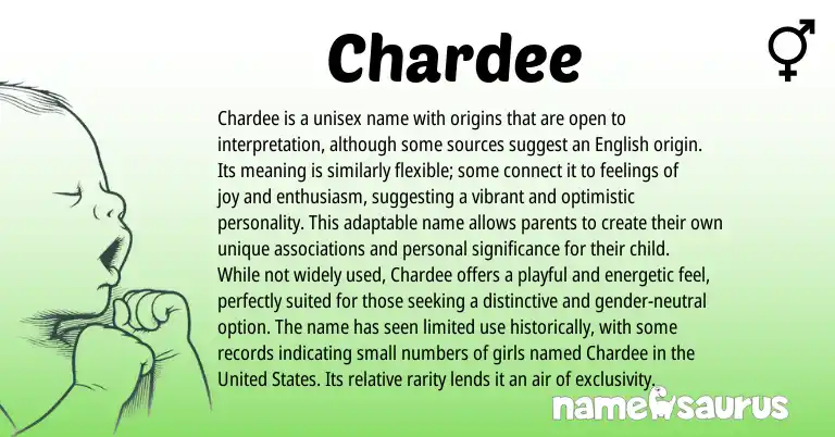 Infographic about Chardee name meaning, Chardee is a name from Other origin(s).
