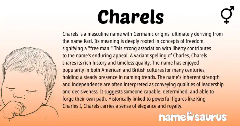 Infographic about Charels name meaning, Charels is a name from English origin(s).