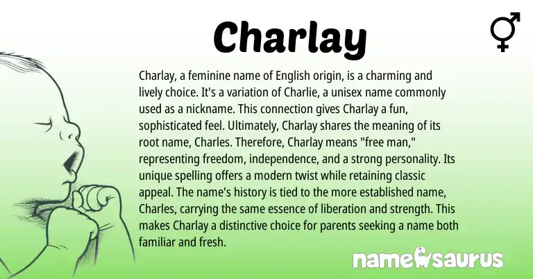 Infographic about Charlay name meaning, Charlay is a name from English origin(s).